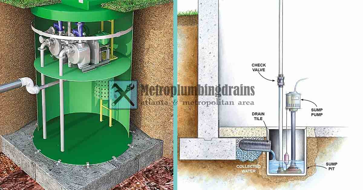 Atlanta Sewer pump and sump pump